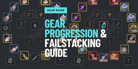 Gear Progression & Failstacking Guide .
